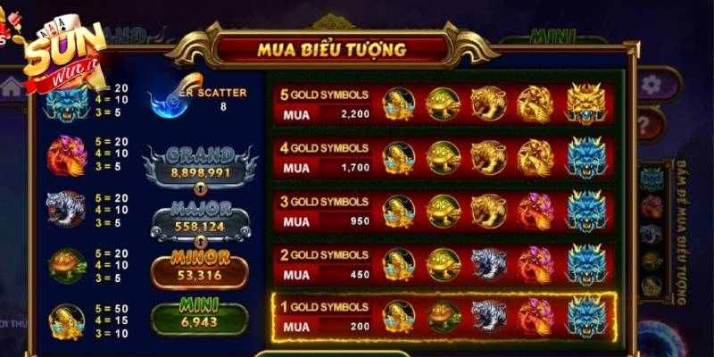 Nổ hũ là gì? Top 5 game nổ hũ lớn nhất Sunwin 5 nổ hũ là gì